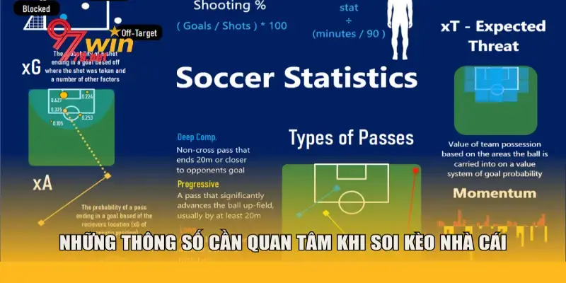 Những thông tin người dùng cần khi soi kèo